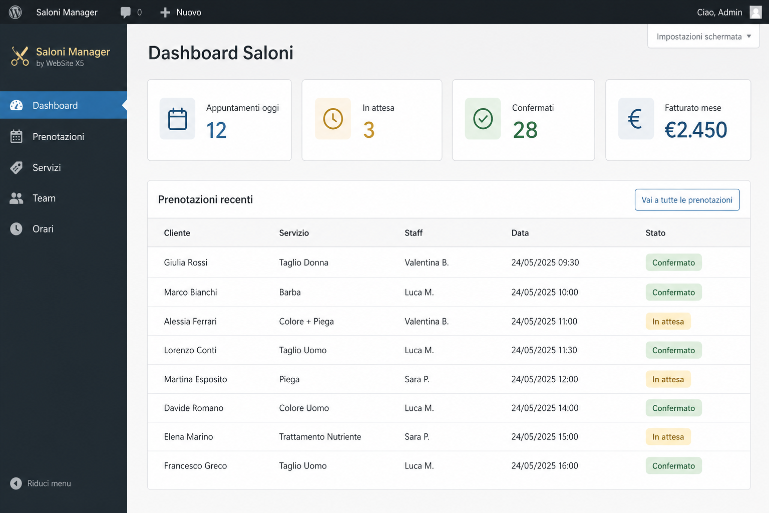 Dashboard admin Saloni Manager