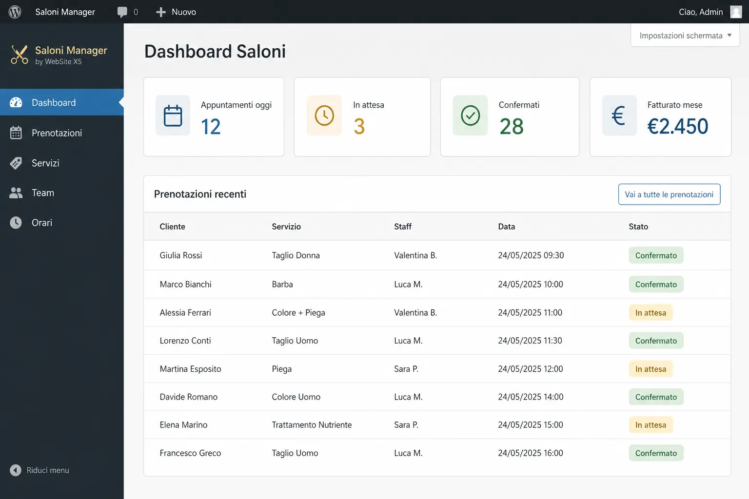 Dashboard admin Saloni Manager
