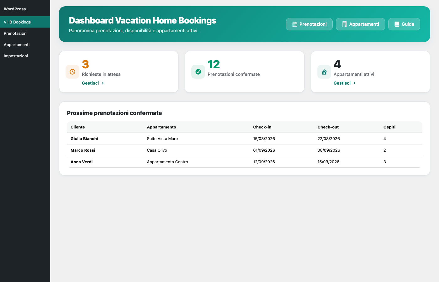 Dashboard Vacation Home Bookings