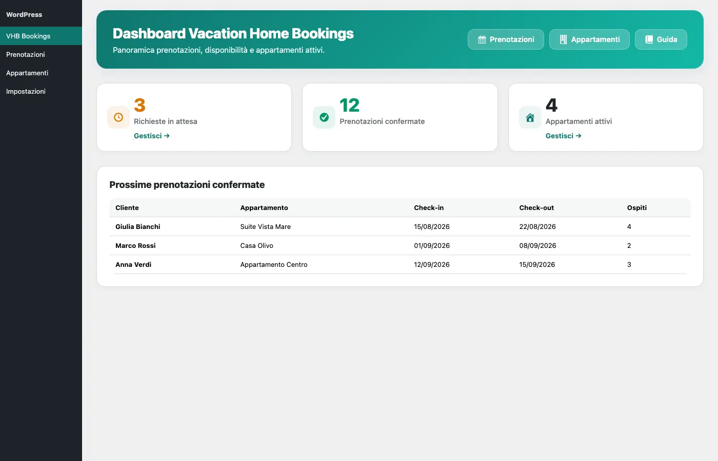 Dashboard Vacation Home Bookings